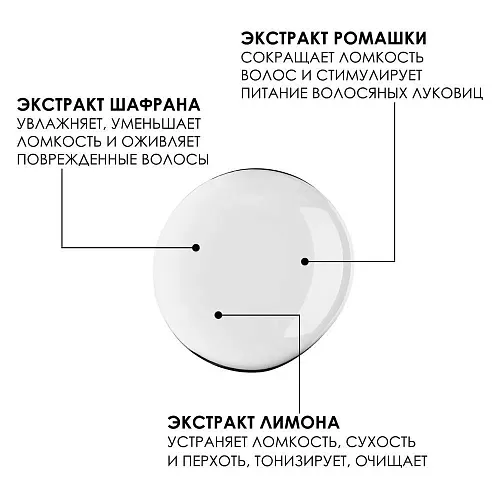 Шампунь для нейтрализации желтого оттенка волос Anti-Yellow Insight 900 мл