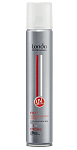 Лак для укладки волос сильной фиксации Fix IT Londa Professional 500 мл NEW