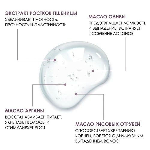 Шампунь для поврежденных волос Damaged Hair Insight 900 мл
