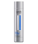 Шампунь против перхоти Scalp Dandruff Control Londa Professional 250 мл