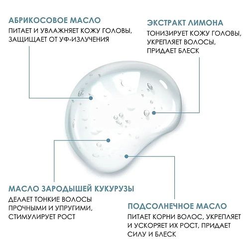 Кондиционер для волос несмываемый Leave-in hair detangler Daily Use Insight 150 мл