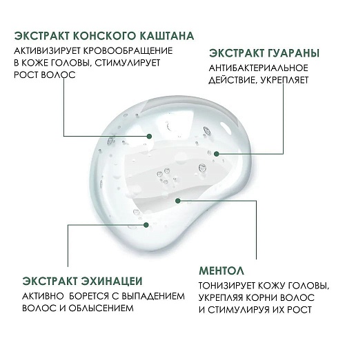Лосьон против выпадения волос Densifyng Insight 100 мл