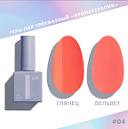004 Гель-лак трехфазный Ароматерапия I AM Irisk 9 мл