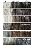 2 Крем-краска для волос коричневый Man Color Lisap Milano 60 мл