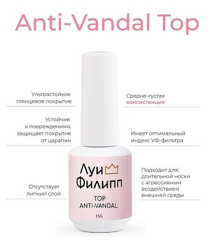 Топ для ногтей без липкового слоя Anti-Vandal Луи Филипп 15 мл