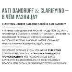 Шампунь против перхоти Clarifying Anti-Dandruff Insight 400 мл