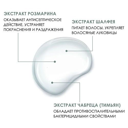 Шампунь против перхоти Clarifying Anti-Dandruff Insight 400 мл