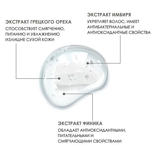 Шампунь мужской для бороды MAN Insight 250 мл