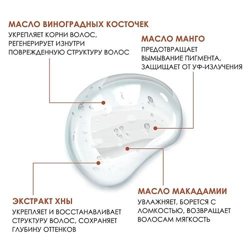 Кондиционер защитный для окрашенных волос Colored Hair Insight 400 мл