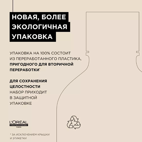 Набор весенний для Восстановления поврежденных волос Absolut Repair L'OREAL Professional 550 мл