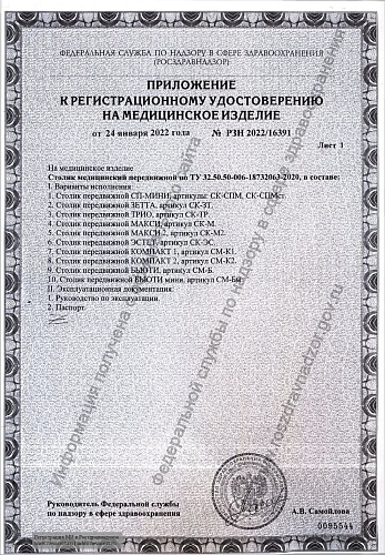 Столик косметолога СП мини 