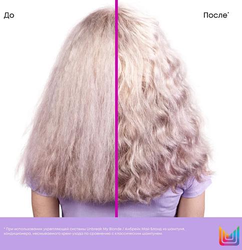 Кондиционер для укрепления осветленных волос Unbreak My Blonde Total Results Matrix 1000 мл