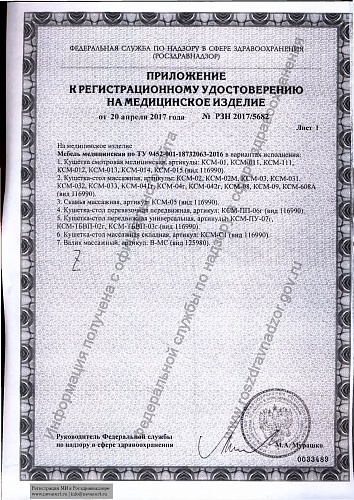 Кушетка массажная МД-837