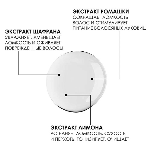 Шампунь для нейтрализации желтого оттенка волос Anti-Yellow Insight 400 мл