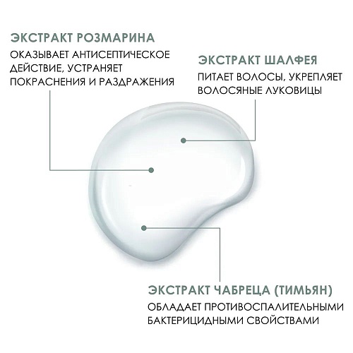 Шампунь против перхоти Clarifying Anti-Dandruff Insight 400 мл