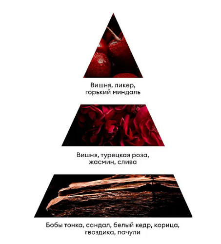 Суфле-парафин для рук и тела аромат: вишня, миндаль, сандал Premium Perfume Runail 150 мл