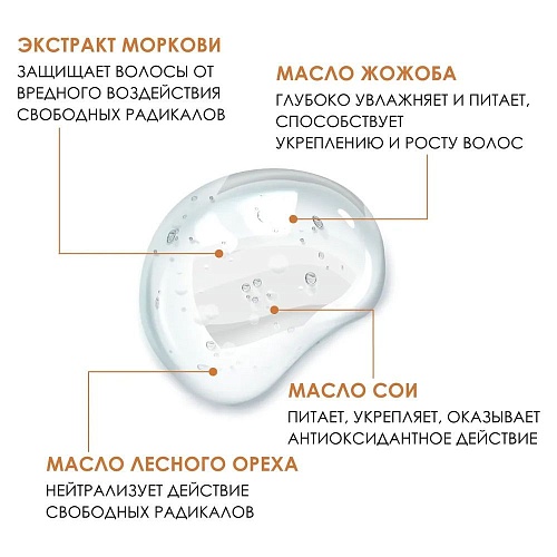 Кондиционер антиоксидант для перегруженных волос Antioxidant Insight 900 мл