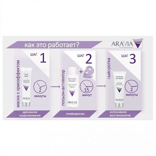 Комплекс для лица профессиональная процедура Дренажное моделирование Aravia Professional