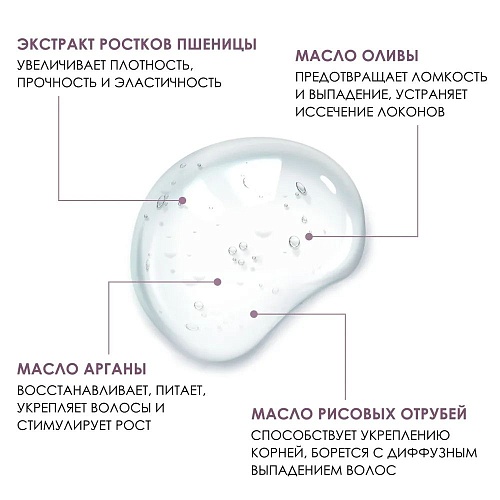 Шампунь для поврежденных волос Damaged Hair Insight 100 мл