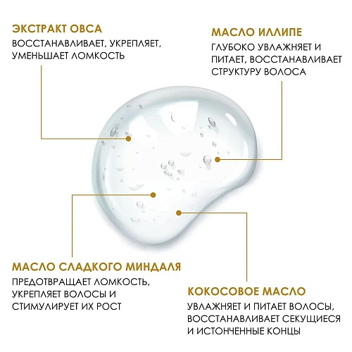 Кондиционер увлажняющий для сухих волос Dry Hair Insight 400 мл