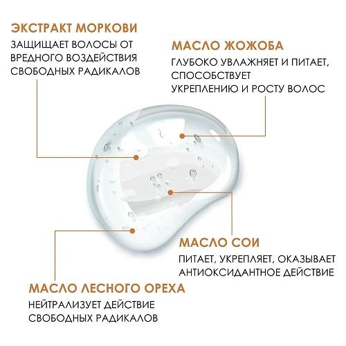 Кондиционер антиоксидант для перегруженных волос Antioxidant Insight 400 мл