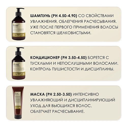 Шампунь разглаживающий для непослушных волос Anti-Frizz Insight 400 мл