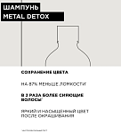 Шампунь для восстановления окрашенных волос Metal Detox L'oreal Professionnel 300 мл