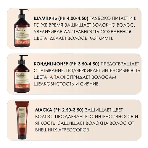 Кондиционер защитный для окрашенных волос Colored Hair Insight 400 мл
